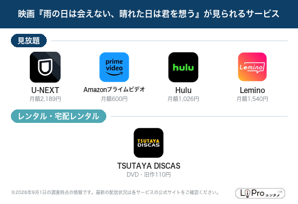 雨の日は会えない、晴れた日は君を想う 配信状況