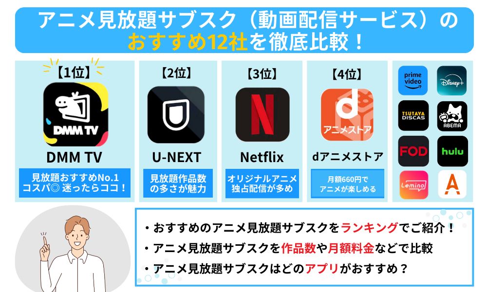 アニメ見放題サブスク