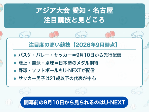 アジア大会 愛知・名古屋 注目競技