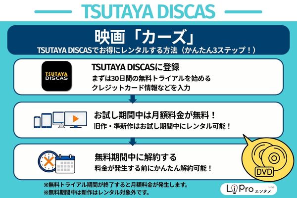 カーズ TSUTAYA DISCASお得に視聴する方法