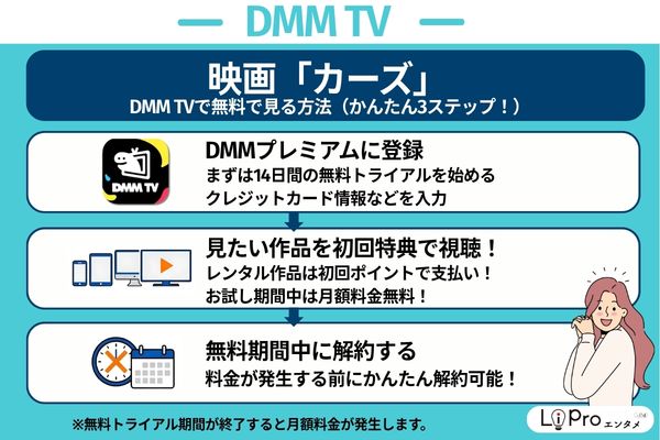 カーズ DMM TVお得に視聴