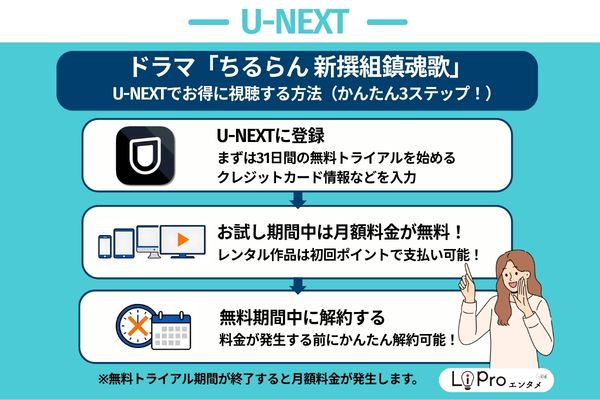 ちるらん 新撰組鎮魂歌 無料で視聴する方法