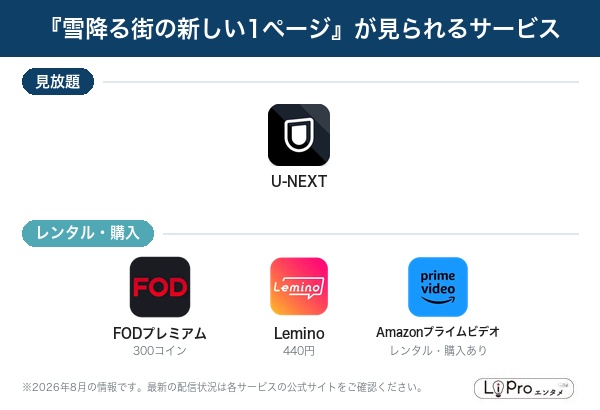 『雪降る街の新しい1ページ』が見られる配信サービス一覧