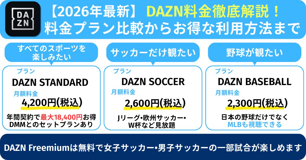 ダゾーン 料金