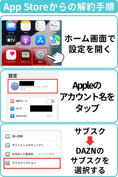 DAZNApp Store 解約方法