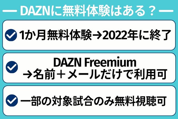 DAZNに無料体験