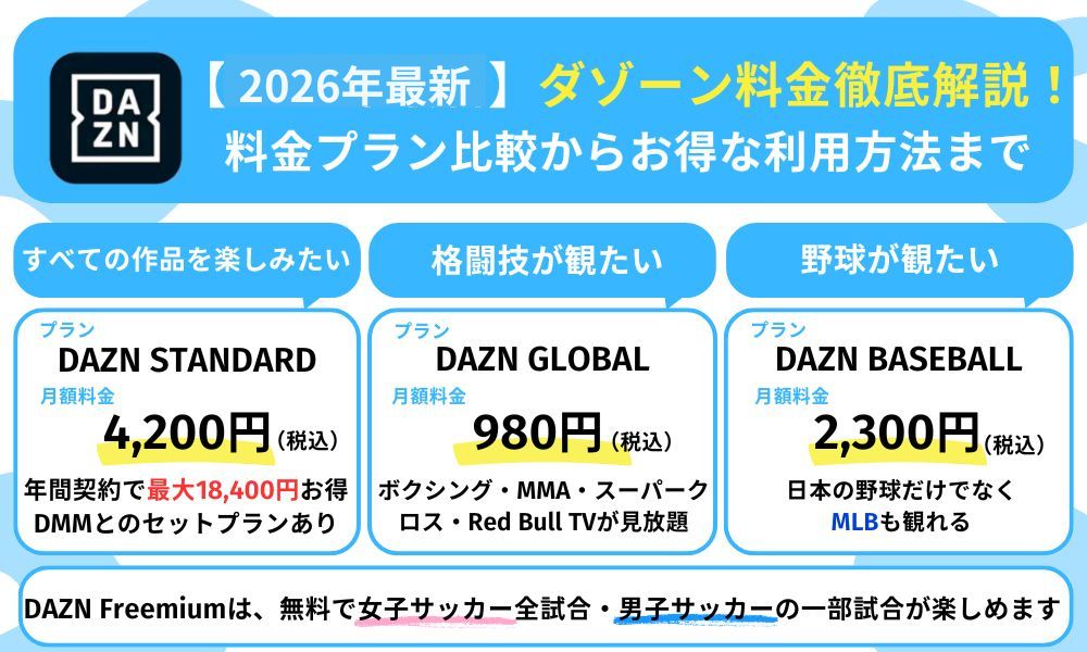 ダゾーン 料金