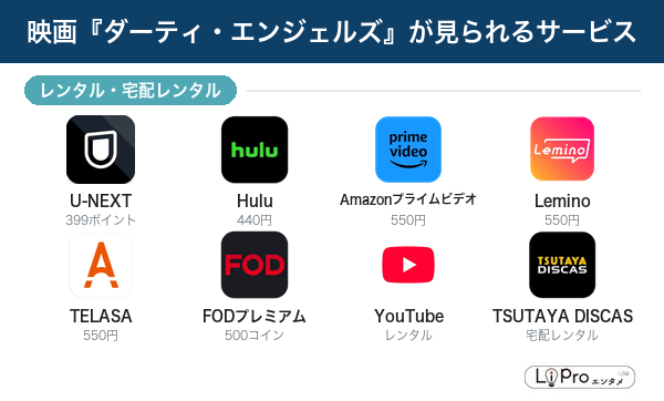 ダーティ・エンジェルズ 配信状況