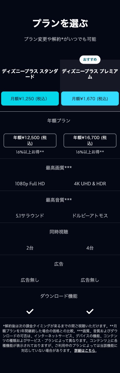 ディズニープラスを無料で見る裏ワザ：年間プランを契約する