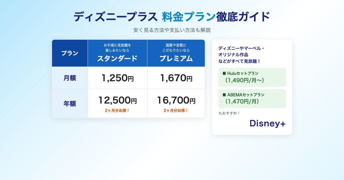 ディズニープラスの料金プラン徹底ガイド