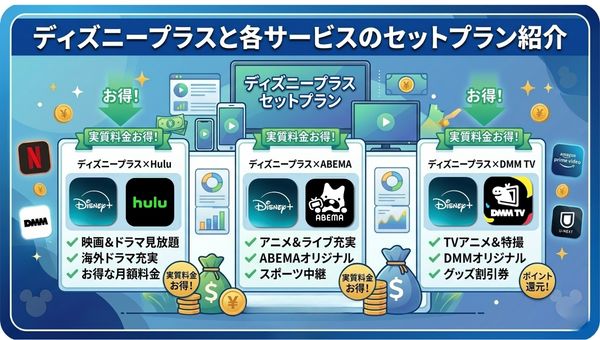 Hulu・ABEMA・DMMのディズニープラスセットプラン