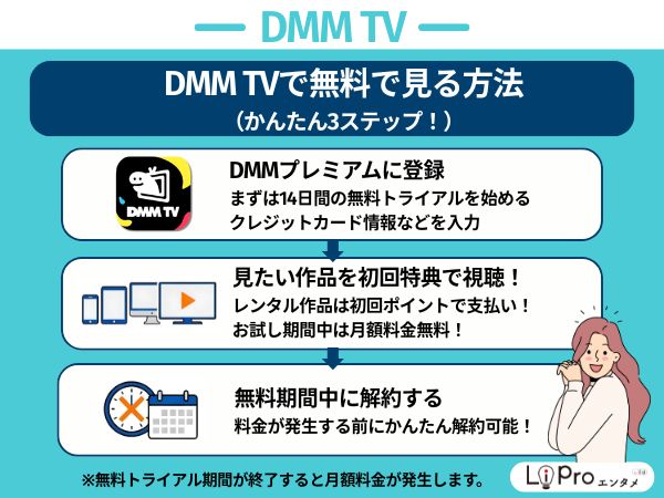 DMM TV　お得に見る方法