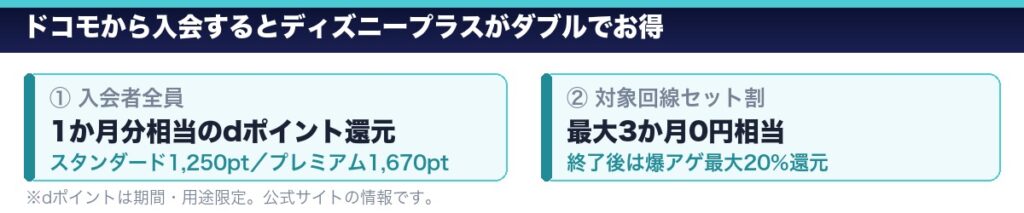 ディズニープラス ドコモからの入会登録特典