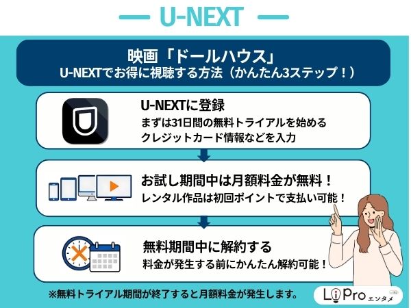 ドールハウス U-NEXTの無料トライアル期間中は月額料金無料