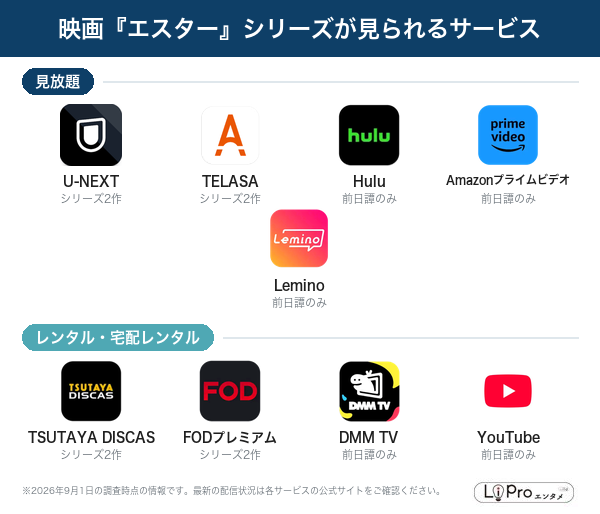 エスター 配信状況