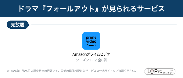 フォールアウト 配信状況