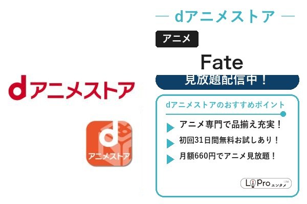 Fate dアニメストア