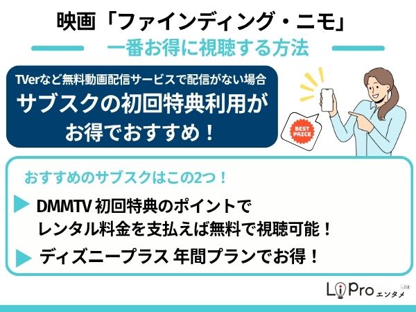 映画『ファインディング・ニモ』を配信で無料で視聴する方法
