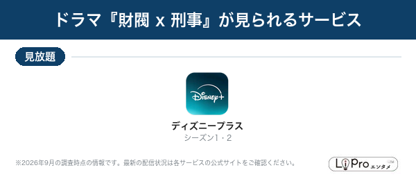 財閥 x 刑事 配信状況