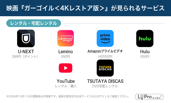 ガーゴイル<4Kレストア版> 配信状況