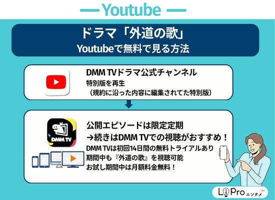外道の歌 Youtubeで視聴