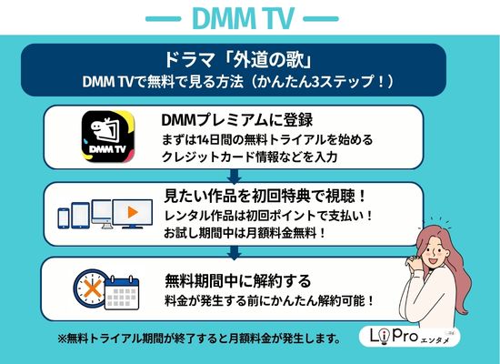 外道の歌 DMM TVお得に視聴する方法