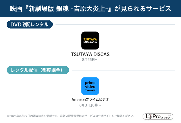 映画『新劇場版 銀魂 -吉原大炎上-』の取り扱い一覧。TSUTAYA DISCASのDVD宅配レンタルと、2026年8月31日0時から始まるAmazonプライムビデオのレンタル配信のみ