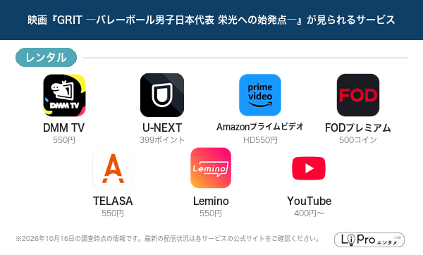 GRIT バレーボール男子日本代表 配信状況