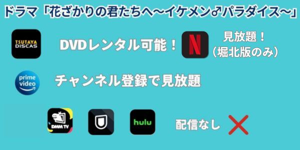 花ざかりの君たちへ 配信