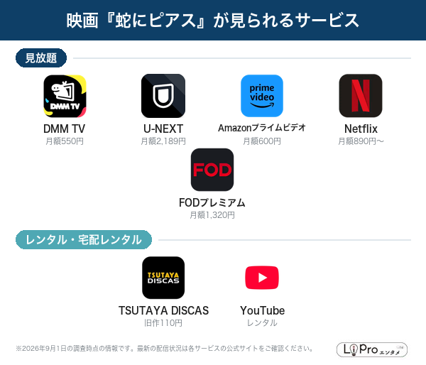 蛇にピアス 配信状況