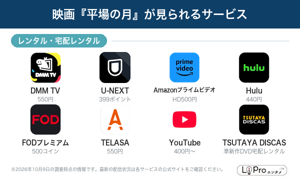 平場の月 配信状況