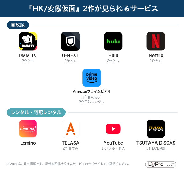 『HK/変態仮面』2作が見られる配信サービス一覧