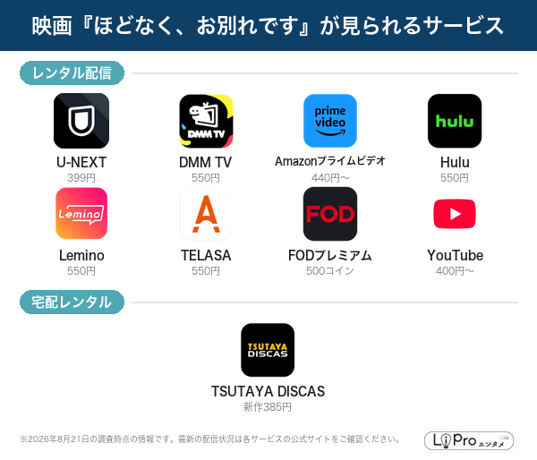 ほどなく、お別れです 配信状況