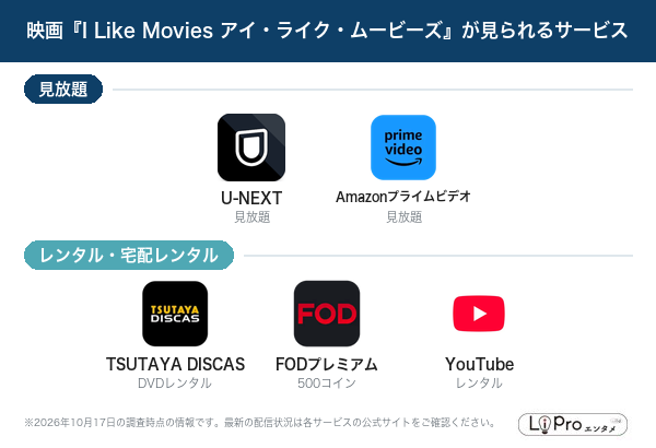 I Like Movies アイ・ライク・ムービーズ 配信状況