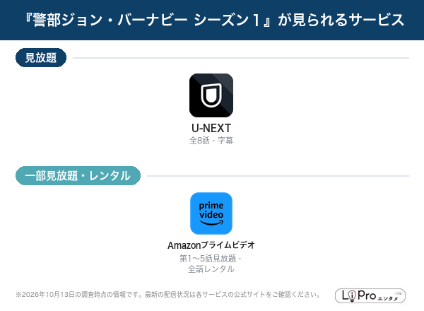 警部ジョン・バーナビー シーズン１ 配信状況