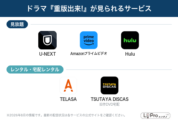 ドラマ『重版出来!』が見られる配信サービス一覧