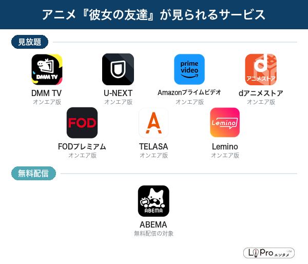 彼女の友達 配信状況