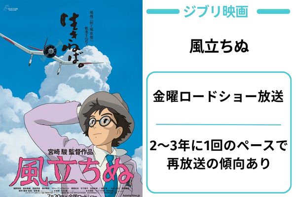 風立ちぬ 地上波 金曜ロードショー 放送