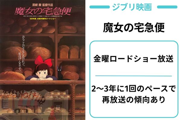 魔女の宅急便 地上放送 金曜ロードショー