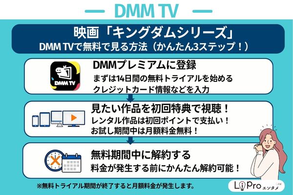 映画 キングダム シリーズ DMM TV 14日間お試し期間中に無料視聴