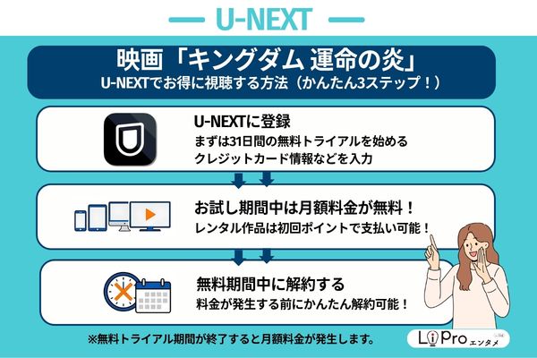 映画『キングダム 運命の炎』 U-NEXT 無料