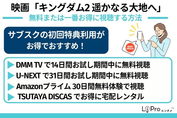 映画『キングダム2 遥かなる大地へ』を無料で視聴する方法