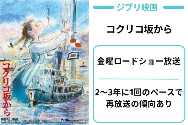 コクリコ坂から 地上波 金曜ロードショー 放送