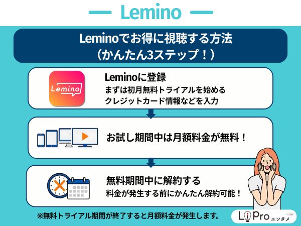 Lemino 初回31日間は月額料金無料