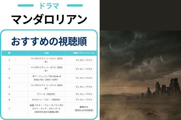 マンダロリアン 見る順番