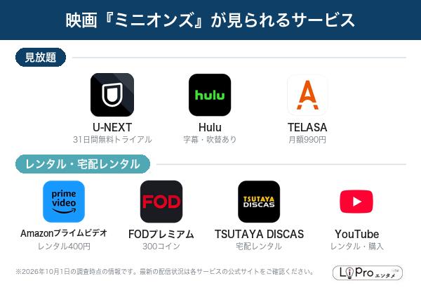 ミニオンズ 配信状況