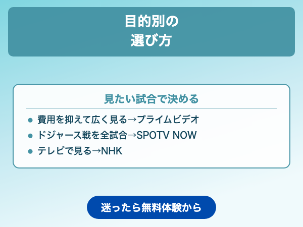 MLB 2026年シーズンのサービス比較