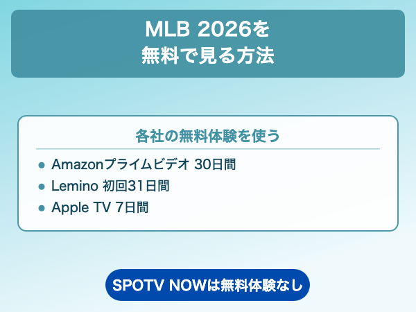MLB 2026 無料視聴