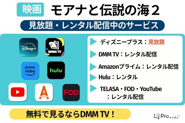 モアナと伝説の海2 配信状況一覧