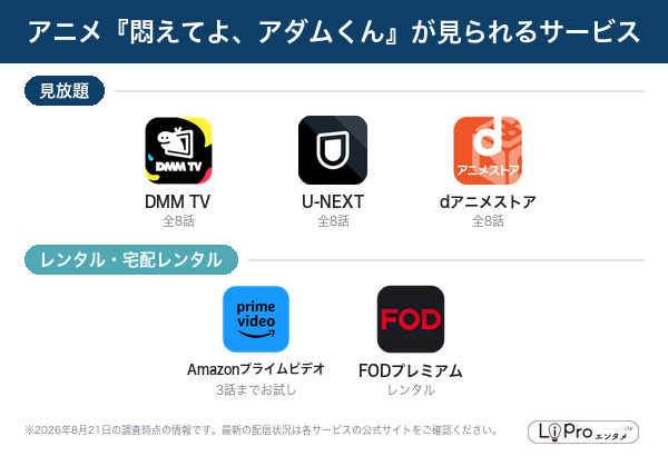 悶えてよ、アダムくん 配信状況